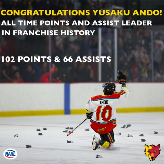 Congratulations Yusaku Ando!