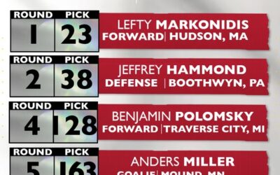 2024 NAHL DRAFT PICKS